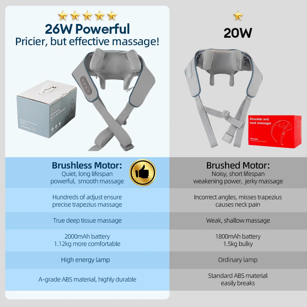 Trapezius Massage Shawl