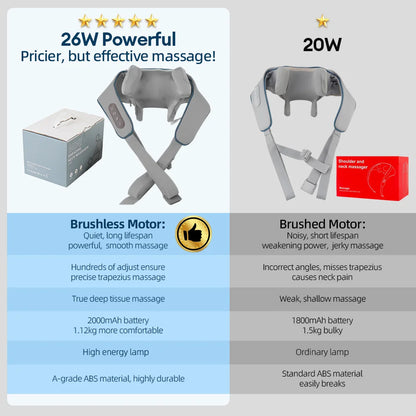 Trapezius Massage Shawl